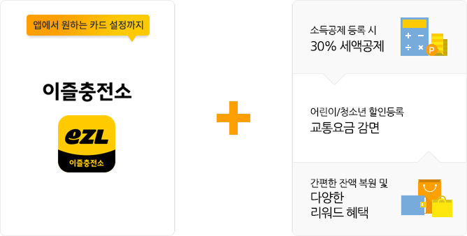 앱에서 원하는 카드 설정까지,이즐충전소,+,소득공제 등록 시 30% 세액공제,어린이/청소년 할인등록 교통요금 감면, 간편한 잔액 복원 및 다양한 리워드 혜택